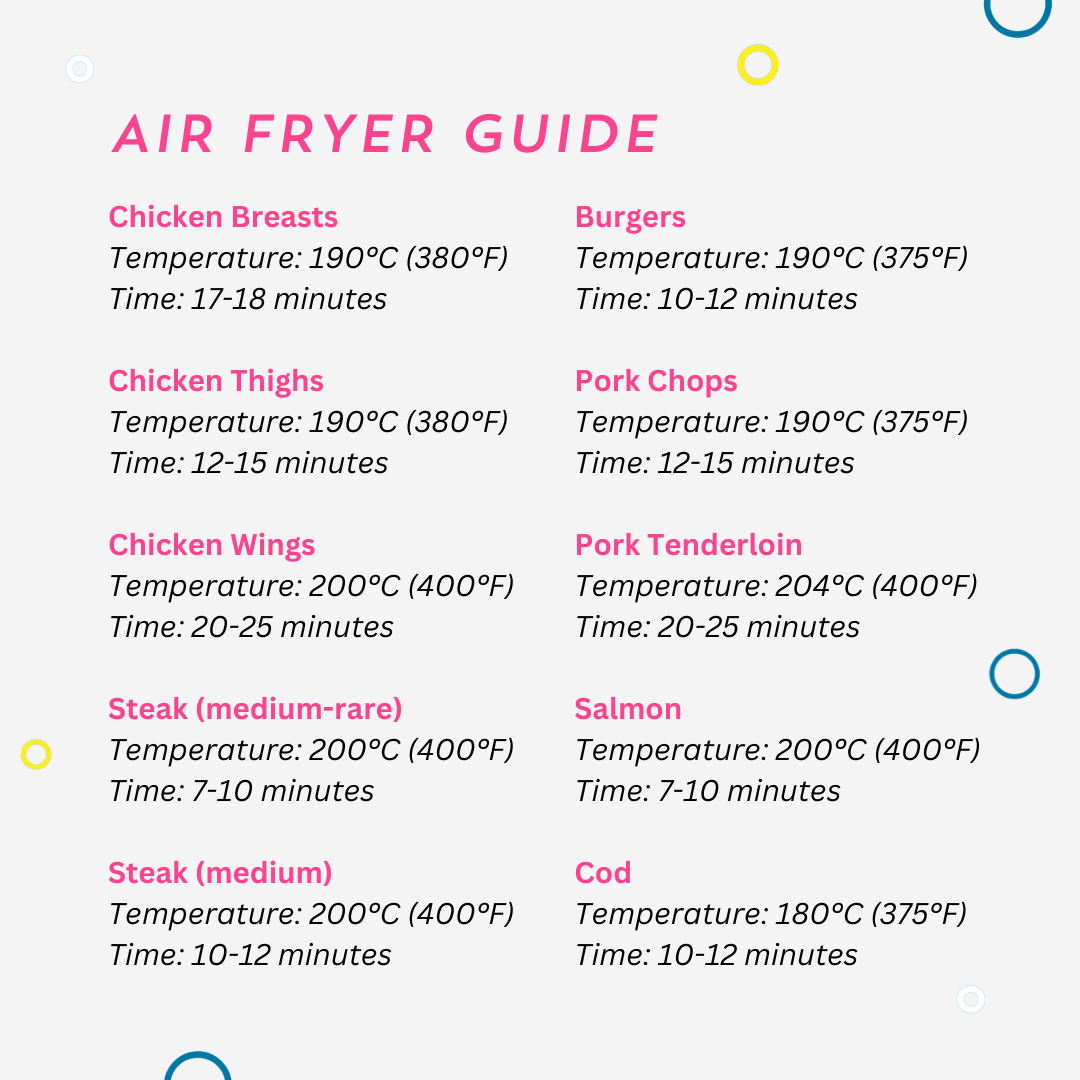 air fryer cooking guide