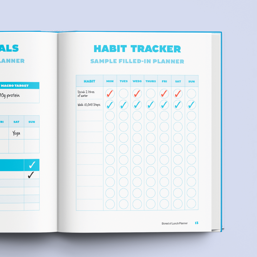 bored of lunch habit tracker