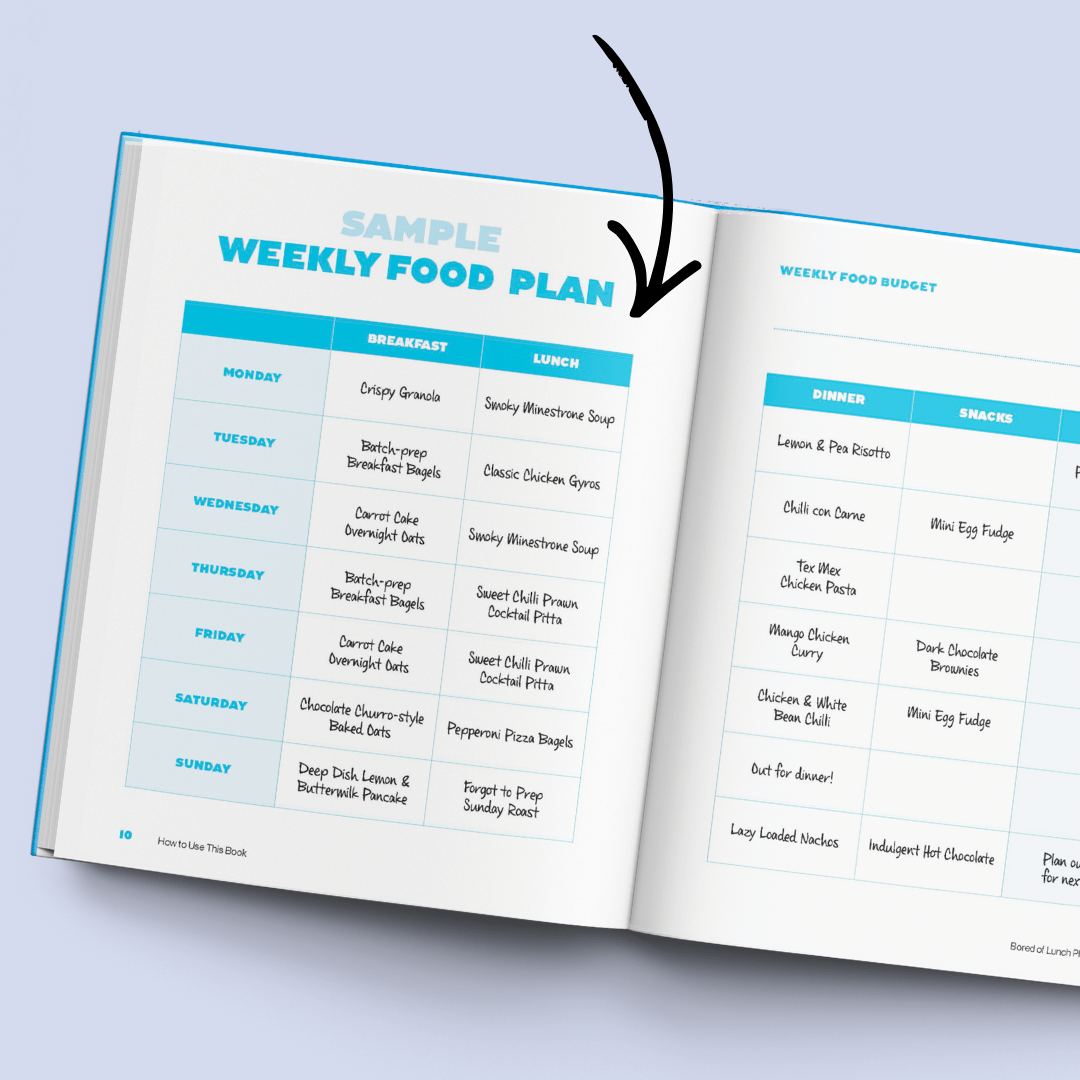 bored of lunch weekly food plan